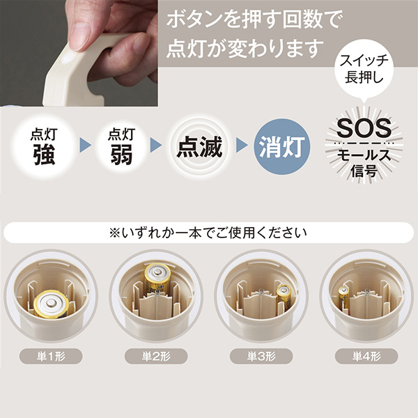 備えて安心 単1形から単4形まで使えるハンディライト 備えて安心 単1形から単4形まで使えるハンディライト