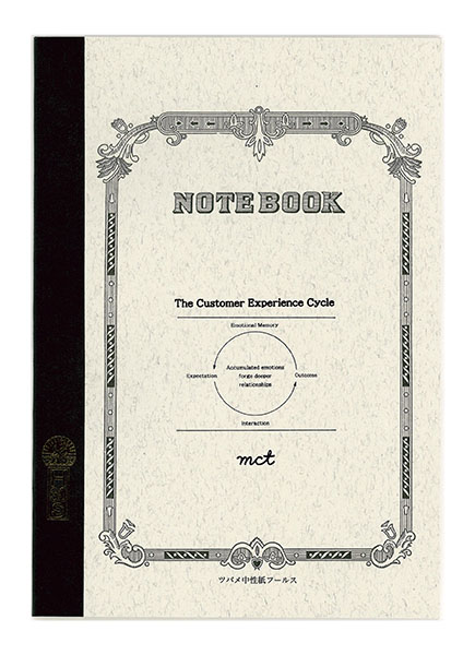 ̾������